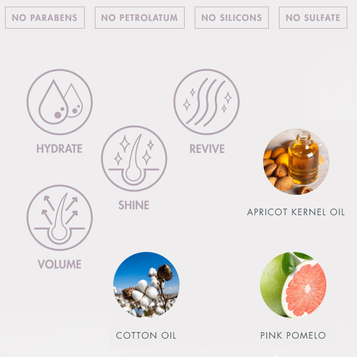ING Шампоан за обем Volumizing Shampoo 250 ml